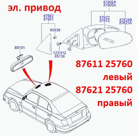 8761125760 Зеркальный элемент левый стекло зеркала Hyundai Accent 2 (01-12) LC Тагаз эл. привод  - Типовое фото 7