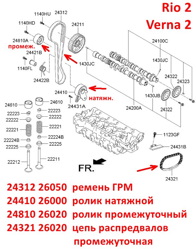 2481026020, 2481026010, 2481026000, GT-10170 Ролик ГРМ промежуточный Rio 2=Cerato 1=Accent 2 Тагаз=Getz=Verna 2=Elantra 3 XD=Matrix - 7