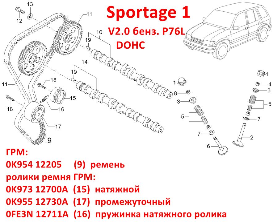 0K97312700A, 0K97312700, 0K97312730, 0K97212700, GT-20010 Ролик ремня ГРМ натяжной V2,0 бенз. DOHC P76L KIA Sportage 1 (93-06) JA=Clarus 1, 2 (96-03) K9A - 7