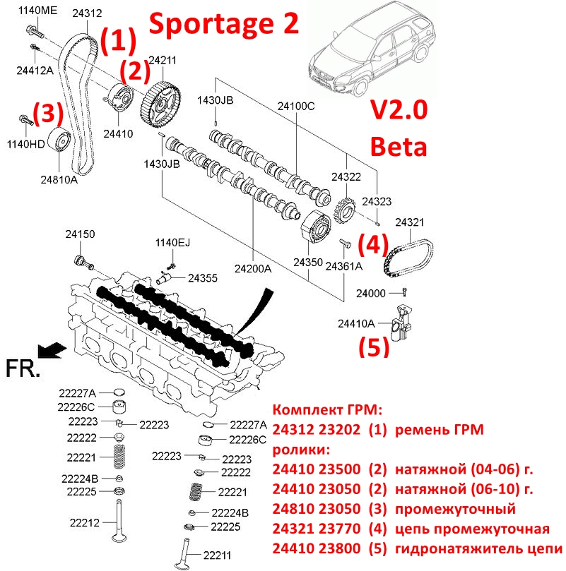 2441023500, 2441023011, 2441023400, GT-10150 Ролик ГРМ натяжной Beta G4GB, G4GC KIA Sportage 2=Carens 1=Tucson 1=Elantra=Matrix=Trajet - 7
