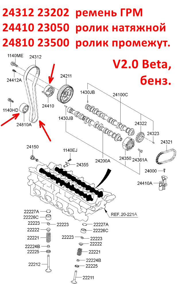 2481023500, 2481023400, 2481023050,GT-10160 Ролик ГРМ промежуточный Beta V1.8 V2.0 G4GB, G4GC KIA Sportage 2=Ceed 1=Carens 1=Tucson 1=Elantra=Matrix-7