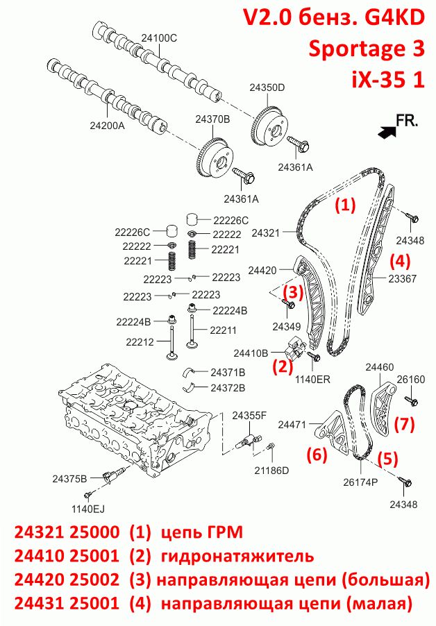 2432125000 Цепь ГРМ V2.0 G4KD,G4KE,G4KA Sportage 3=Cerato 2=Optima 3=Sorento 2=Carens 2=Magentis 2=iX-35=Santa Fe 2,3=Sonata 5,6=Grandeur 5 - 7