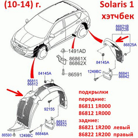 Подкрылок передний правый Hyundai Solaris 1 (10-14) неоригинал (Россия) 868121R000