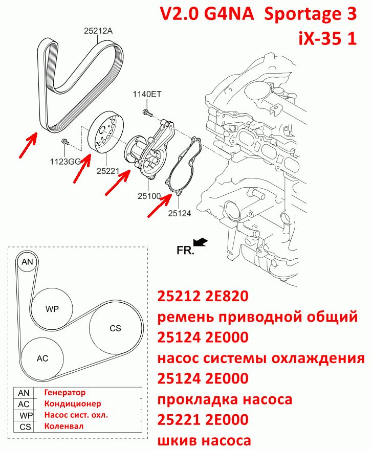 251242E000 Прокладка насоса системы охлаждения KIA Sportage 3, 4=Cerato 3=Soul 2=Hyundai Creta 1=iX35=Tucson  3=Elantra 5=i40=Sonata 7 - 7