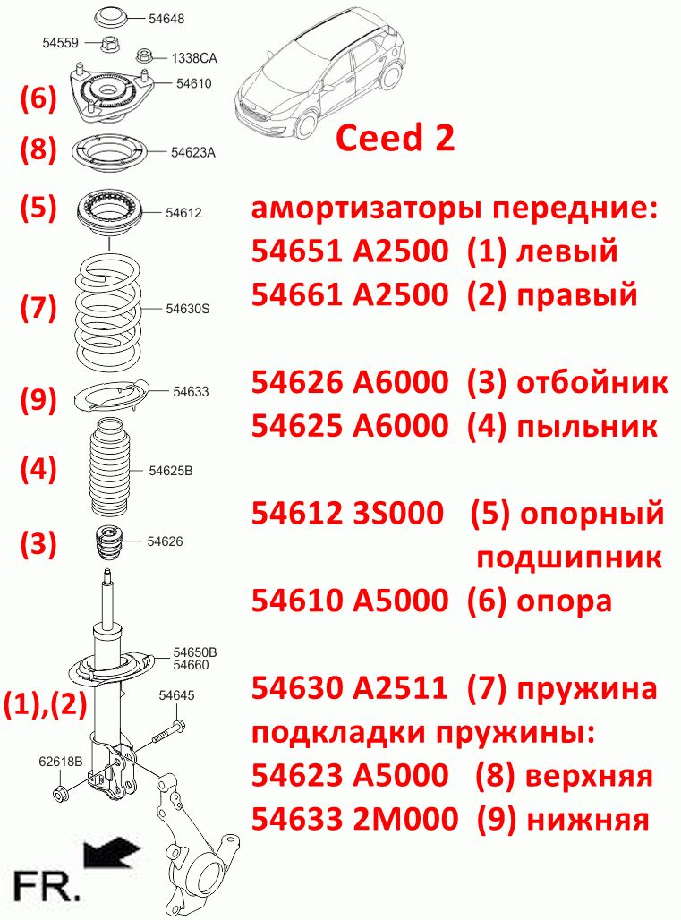 54623A5000, 546233S000 Подкладка передней пружины верхняя Ceed 2=Cerato 3=Optima 3=Sportage 3=i30=i40=Sonata 6=iX35=Santa Fe - 7