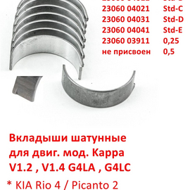 Вкладыши шатунные 0,25 KIA Rio 4 / Picanto 2 / Hyundai Solaris 2 / i10 / i20 / i30 (V1.4 Kappa) неоригинал 2306003911