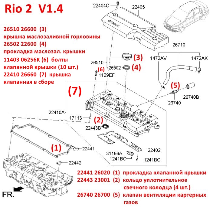 2241026660, 2241026612, 2241026615, 2241026635 Крышка клапанная Alpha KIA Rio 2=Cerato 1=Hyundai Accent 2 Тагаз=Getz=Verna 2=Elantra 3=Matrix - 7