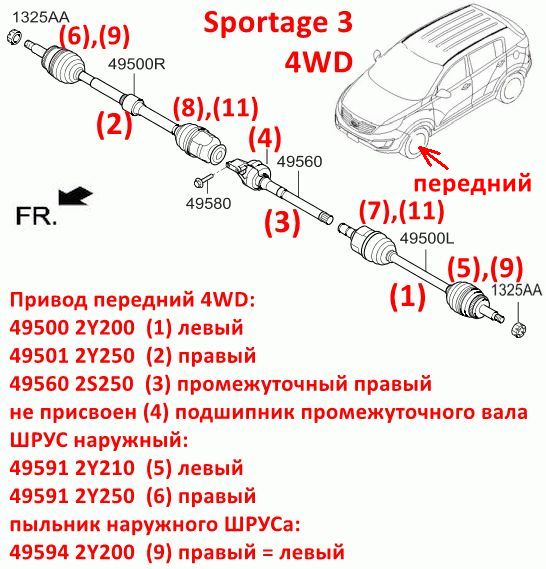 495912Y200, 495912Y210, 495912Y250, 495002Y710, 495002Y760, 495012S200, 495012S250, 495012S300 ШРУС наружный правый=левый с АБС Sportage 3=iX35 - 7
