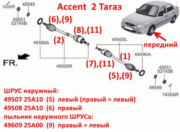 4950725A20, 4950725A10, 4950825A10, 4950825A20 ШРУС наружный правый = левый с АБС Hyundai Accent 2 Тагаз - 8