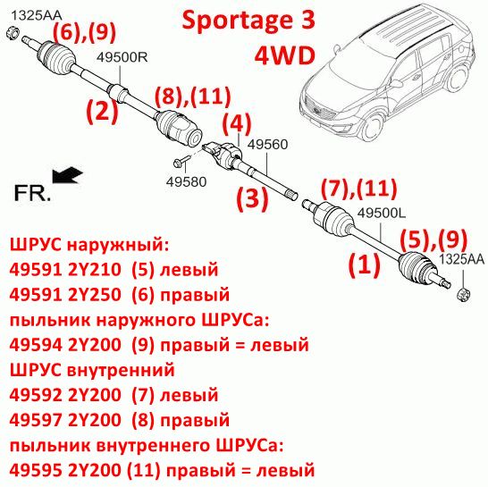 495942Y200, 495942Y300, 495943W200, 495942Y610, 495A4A6300 Пыльник наружного ШРУСа KIA Ceed 2=Sportage 3=Hyundai i30 2=iX35 - 7