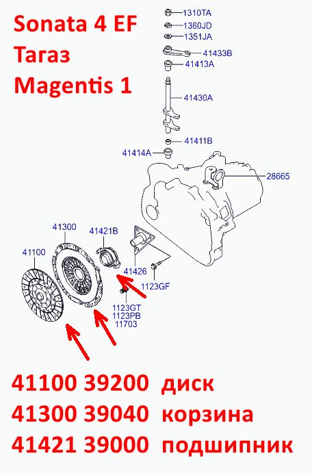 4110039200, 4110039110, 4110039111, 4130039040, 4130039000, 4142139000, 4142128020, HDK-063, 826299 Комплект сцепления KIA Magentis 1=Hyundai Sonata 4 EF Тагаз - 7