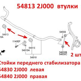 Стойка стабилизатора передняя правая KIA Mohave 1 поставщик на конвейер 548402J000