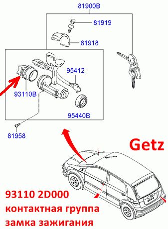931102D000 Контактная группа замка зажигания KIA Picanto 1=Cerato 1=Sportage 2=Sorento 1=Getz=Elantra 3=Santa Fe 1=Tucson 1=Matrix - 7
