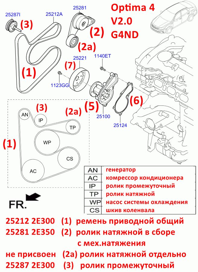 252812E350, 252812E300, 252812E355 Ролик приводного ремня натяжной с механизмом натяжения Soul=Cerato=Optima=Seltos=Sportage=Elantra=Sonata=Tucson - 7
