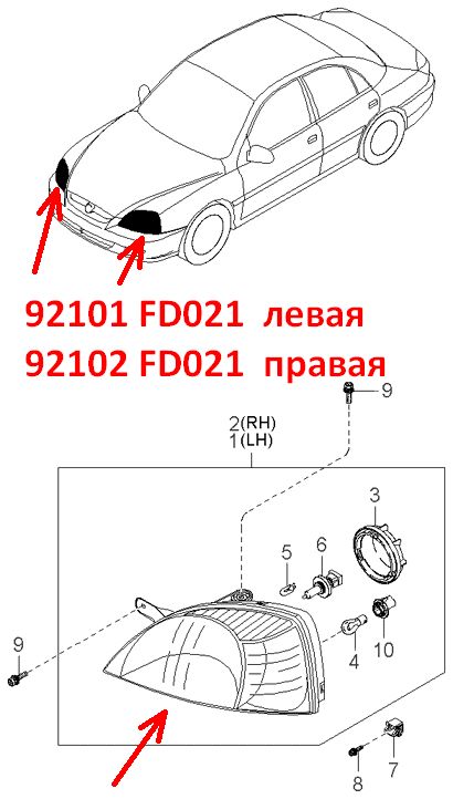 92102FD021 Фара правая KIA Rio 1 (02-05) DC рестайлинг белый поворотник - типовое фото 7