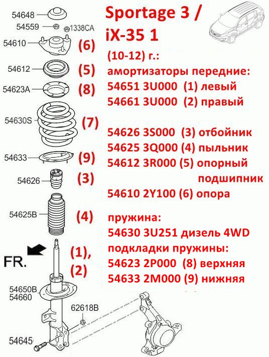 546303U251, 546303U250 Пружина передняя дизель (10-12) KIA Sportage 3=iX35 1 - 7