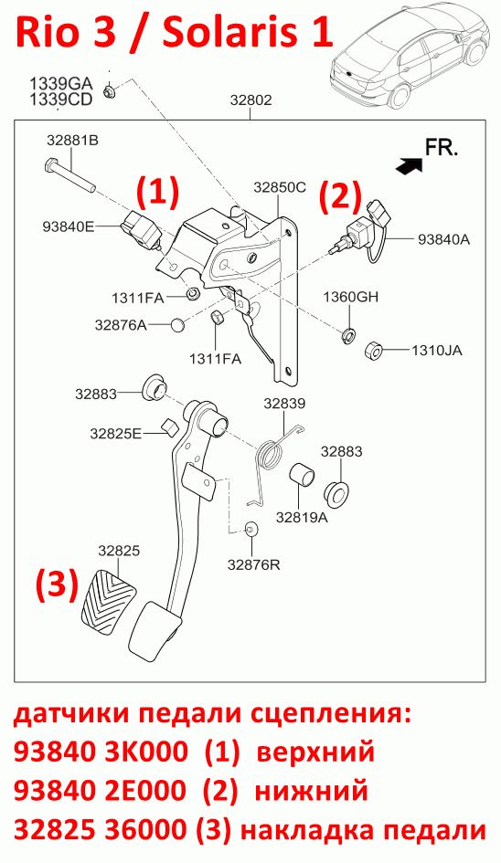 938403K000 Датчик педали сцепления KIA Rio=Ceed=Cerato=Soul=Sportage=Hyundai Solaris=i30=Getz=Elantra=iX35=Santa Fe - 7