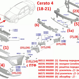 Бампер передний KIA Cerato 4 (18-21) неоригинал (Китай) 86511M6000