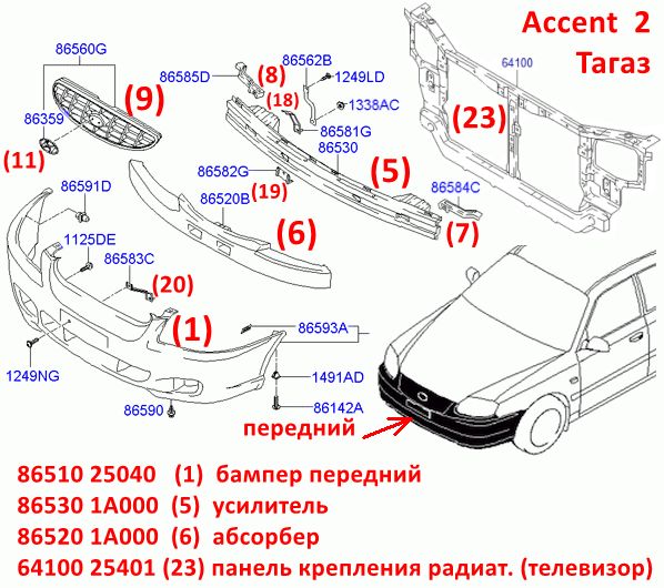 8651025040 Бампер передний Hyundai Accent 2 (01-12) LC Тагаз с заглушками без ПТФ - 7
