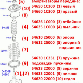 Пружина передняя Hyundai Getz неоригинал (Германия) 546301C231