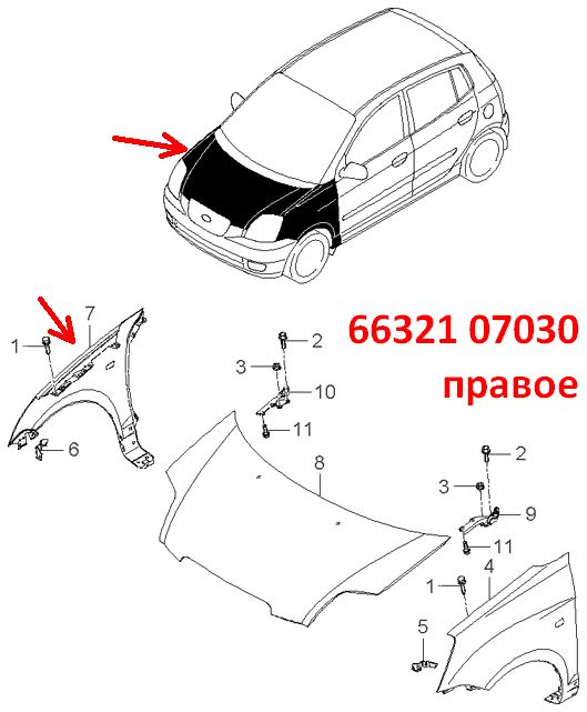 6632107030 неоригинал Крыло переднее правое KIA Picanto 1 (03-11) SA с вырезом под повторитель - Типовое фото 7