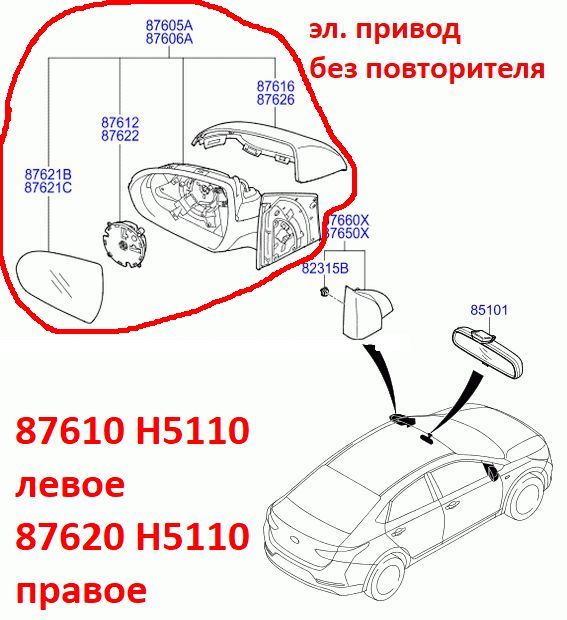 87620H5110 Зеркало заднего вида правое Hyundai Solaris 2 (17-23) HCR эл. привод+подогрев, без повторителя - Типовое фото 7