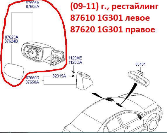 876201G301 Зеркало заднего вида правое KIA Rio 2 (09-11) JB эл. привод+подогрев, без повторителя - Типовое фото 7