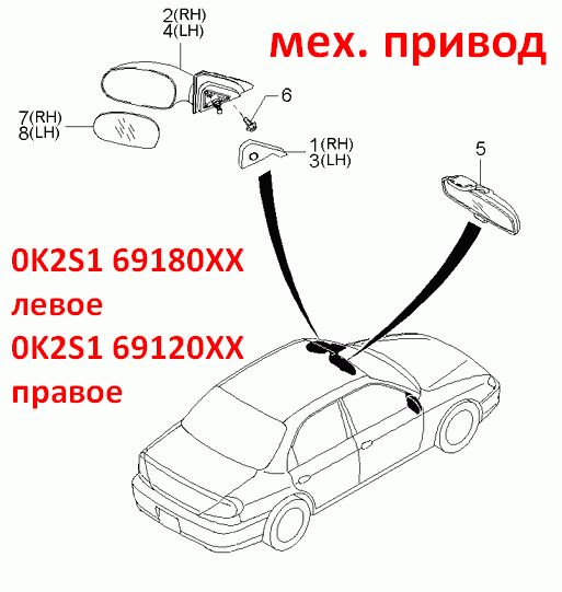 0K2S169180XX Зеркало заднего вида левое KIA Spectra (04-11) SD Ижевск, Shuma 2, Sephia 2 (01-04) FB механический ручной привод - Типовое фото 7