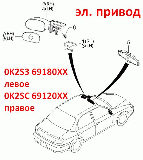 0K2S369120XX, 0K2SY69120XX Зеркало заднего вида правое KIA Spectra SD Ижевск, Shuma 2, Sephia 2 FB эл. привод+подогрев - Типовое фото 7
