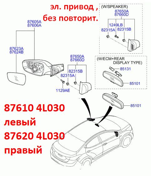 876104L030 Зеркало заднего вида левое Hyundai Solaris 1 (10-17) RB эл. привод+подогрев, без повторителя - Типовое фото 7