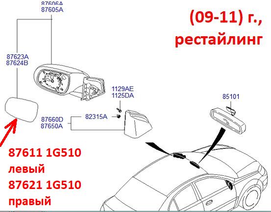 876111G510 Зеркальный элемент левый стекло зеркала KIA Rio 2 (09-11) JB эл. привод  - Типовое фото 7