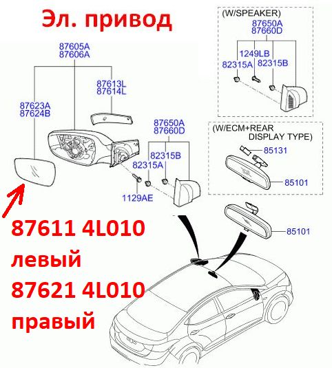 876114L010 Зеркальный элемент левый стекло зеркала Hyundai Solaris 1 (10-17) RB эл. привод  - Типовое фото 7