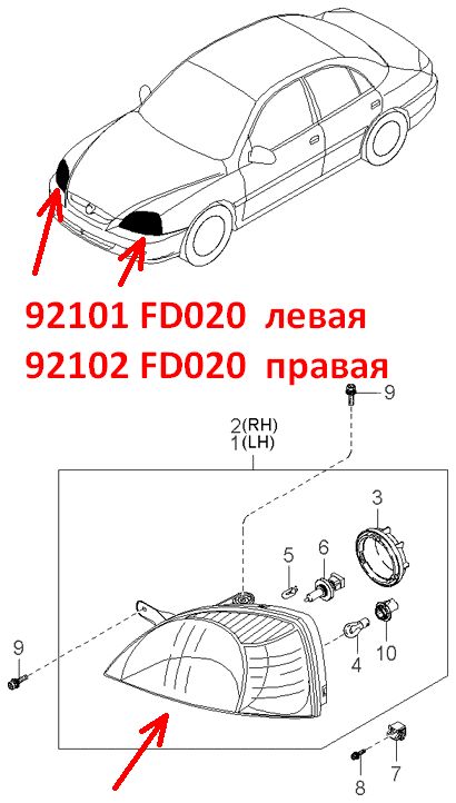 92101FD020 Фара левая KIA Rio 1 (02-05) DC рестайлинг жёлтый поворотник - типовое фото 7