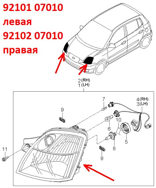 9210107010 Фара левая KIA Picanto 1 (03-07) SA до рестайлинга с механическим корректором - типовое фото 7