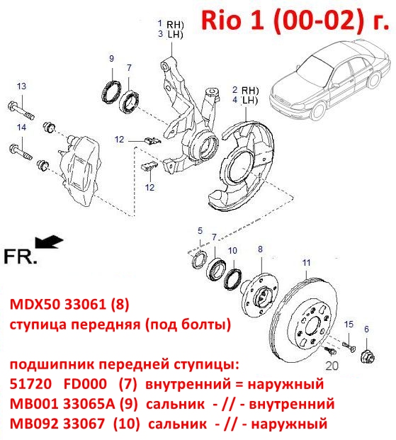 51720FD000, KK15033047, 0S23133075, 0K01A33075 Подшипник передней ступицы внутренний = наружный KIA Rio 1=Sportage 1 - 8