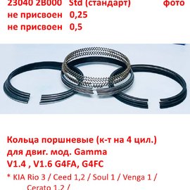 Кольца поршневые Std (стандарт) KIA Rio 3 / Ceed 1,2 / Soul / Venga / Cerato 1,2 / Hyundai Solaris 1 / i20 / i30 / Elantra 4 (Gamma) неоригинал (Корея) 230402B001
