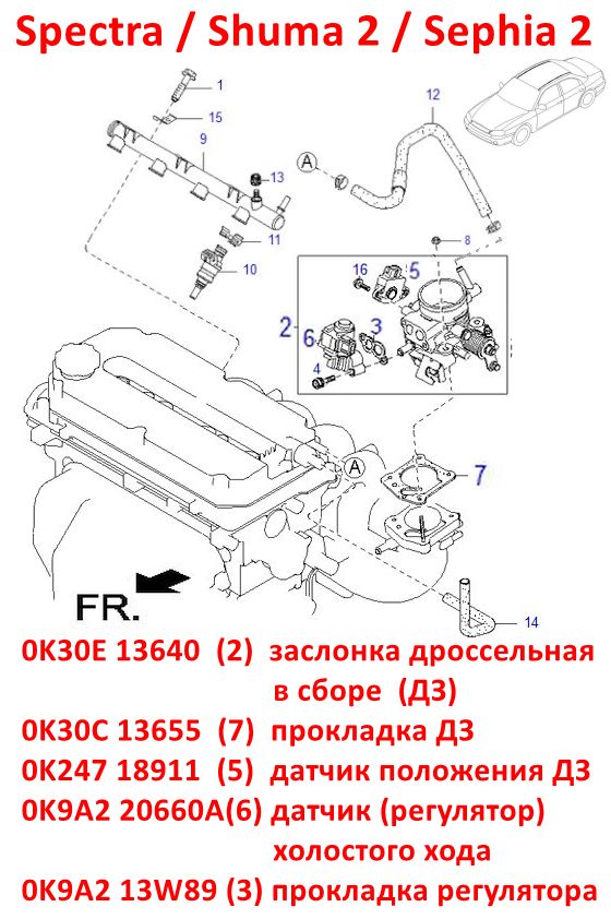 0K24718911, 0K30A18911 Датчик положения дроссельной заслонки Spectra Ижевск=Shuma=Sephia=Rio 1=Sportage 1=Carens - 7