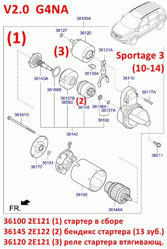 361002E121, 361002E200, 361002E131 Стартер G4NA, G4NB Soul 2=Cerato 3=Optima 4=Seltos 1=Sportage=Elantra=i40=Sonata 7=Creta 1=iX35=Tucson  3 - 7