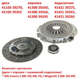 Комплект сцепления (диск + корзина + подшипник) KIA Carens 2 / Magentis 2 поставщик на конвейер 4110039270