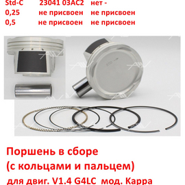 Поршень STD (стандарт) в сборе KIA Rio 4 / Hyundai Solaris 2 / i-20 3 / i-30 3 (V1.4 Kappa) неоригинал (Россия) 2304103AA2