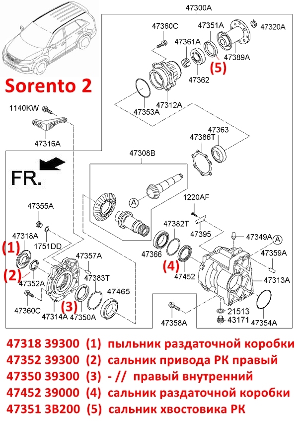 473513B200, KOS-475 Сальник хвостовика раздаточной коробки KIA Sportage 3,4=Sorento 2,3=Hyundai iX-35 1=Tucson 3=Santa Fe 2,3 - 7
